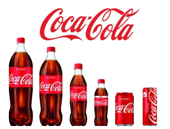 Analysis of The Coca-Cola Company