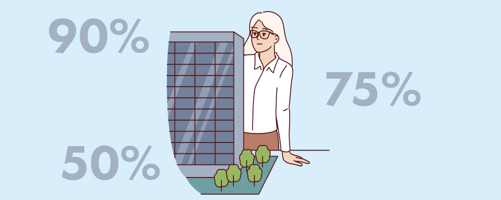 Какая компания квалифицируется как REIT? What company qualifies as a REIT