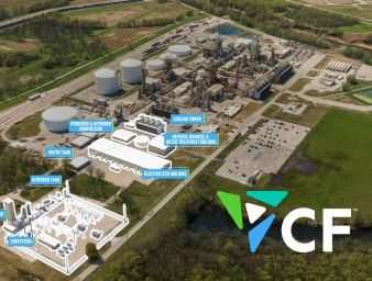 CF Industries