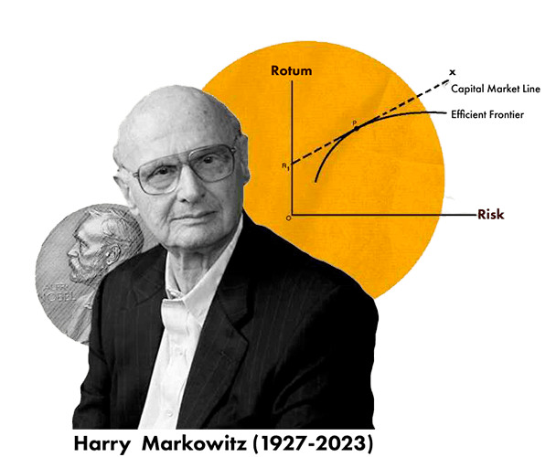 Гаррі Марковіц Harry Max Markowitz