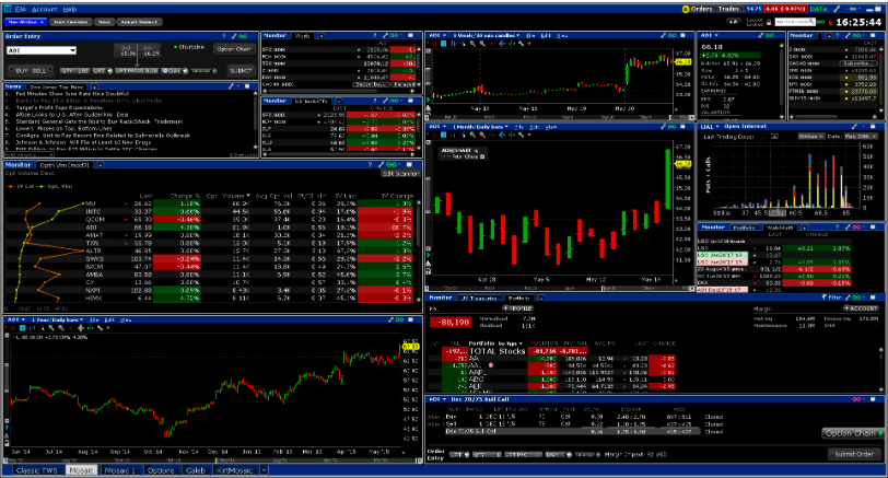 trading desktop terminal for PC from Interactive Brokers