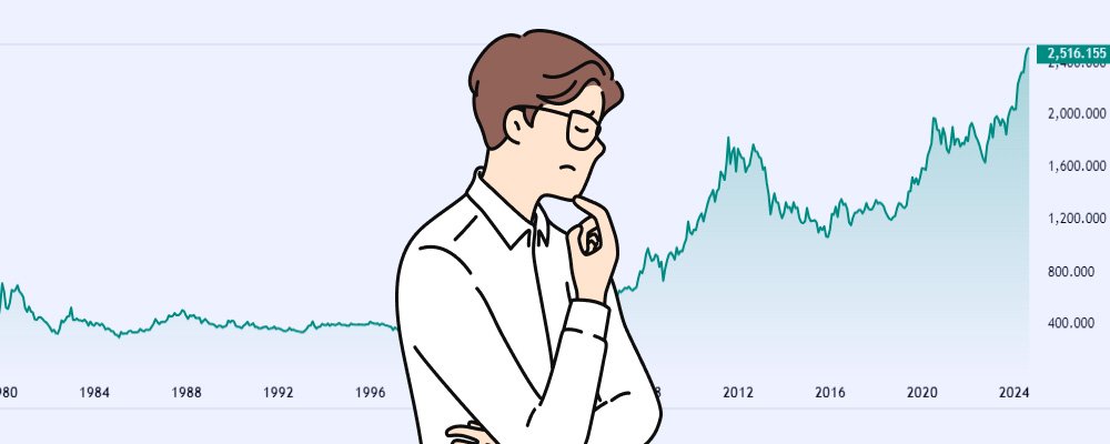 Що впливає на ціну золота? What affects the price of gold