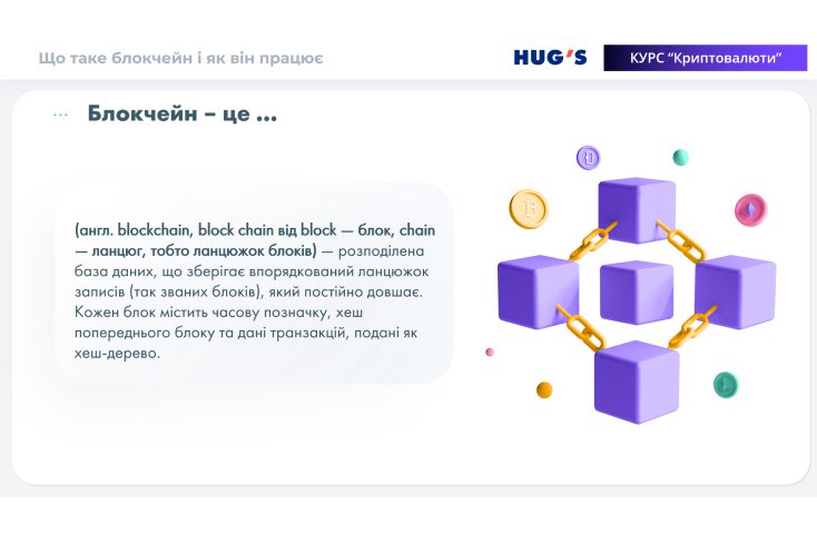 blockchain is