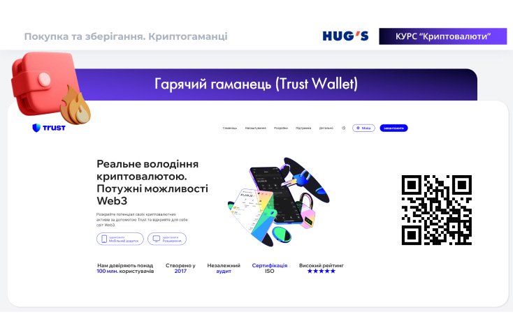 hot wallet