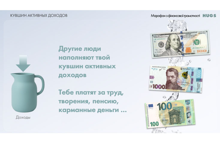 active income