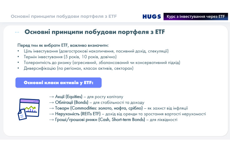 ETF portfolio